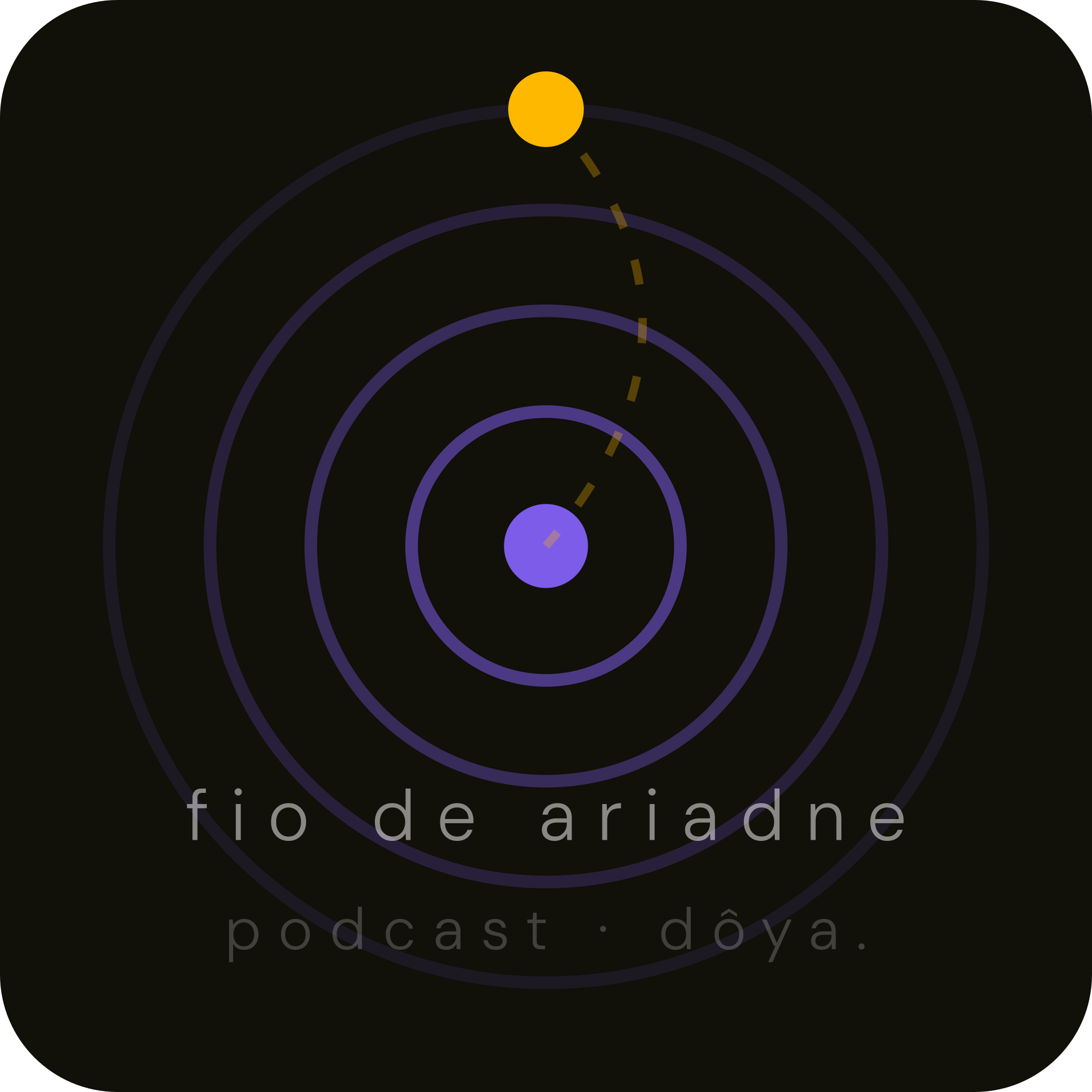 Fio de Ariadne